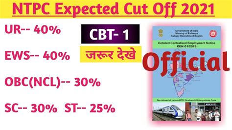 Ntpc Expected Cut Off Rrb Ntpc Cut Off Ntpc Expected Cut