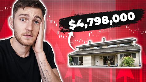 The Canadian Housing Crisis Is Getting Worse Youtube