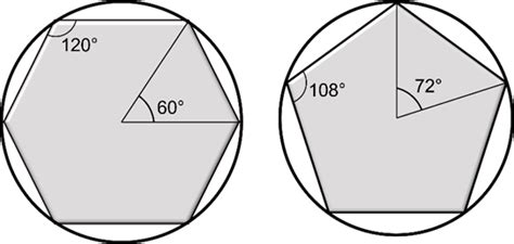 O Que Significa Sextavado - Por que o parafuso é sextavado? – Micro:Math