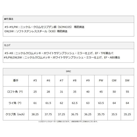 JPX 即納 ミズノ 925 ホットメタル HL アイアン 2025 4本セット フジクラ エア スピーダー シャフト HOT METAL 右 5KJFS38404 AIR SPEEDER