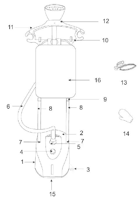 SCARLETT SC-GS130S19 Garment Steamer Instruction Manual