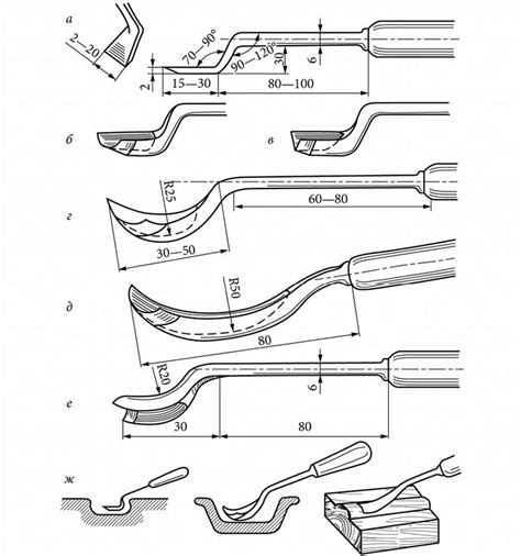 Резцы по дереву: 12 чертежей (с размерами)