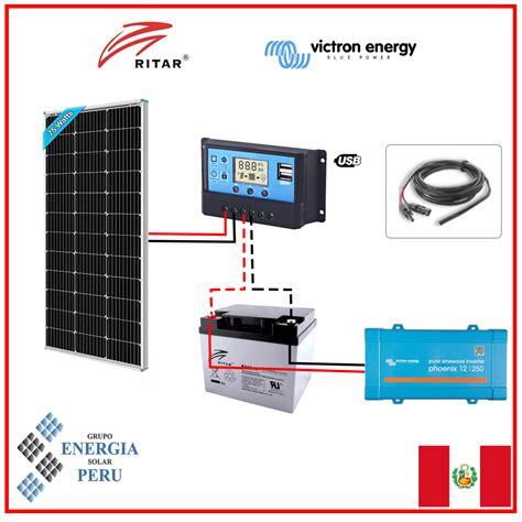 autocesta Suveren Okluzija kit solar fotovoltaico potrošiti Postići duh