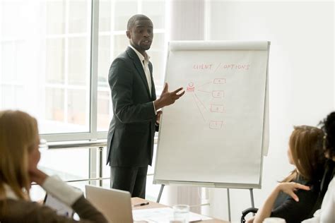 How to Train Your Young, Inexperienced Sales Force