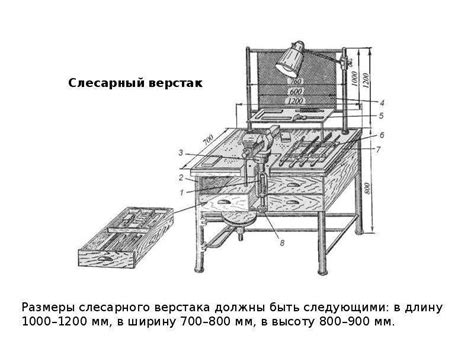 Верстак в гараж своими руками - оптимальные размеры, как сварить ...