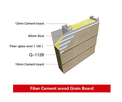 The Technology Of Lintel Steel Framing System Lintel Structure