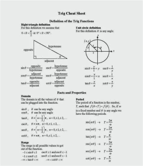Calculus And Mathematics Formulas | Trigonometry, Calculus, Education