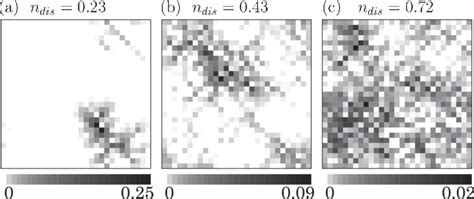 Lowest Energy Excitation Gap In The Single Particle Density Of States