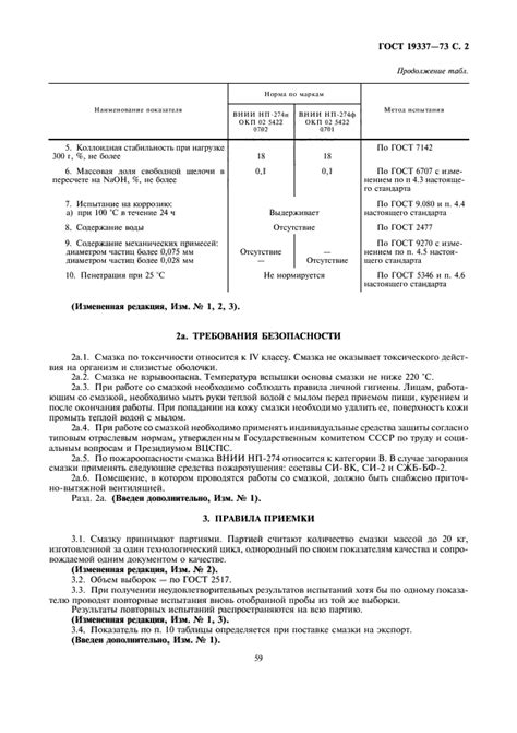 ГОСТ 19337-73 Смазка ВНИИ НП-274. Технические условия