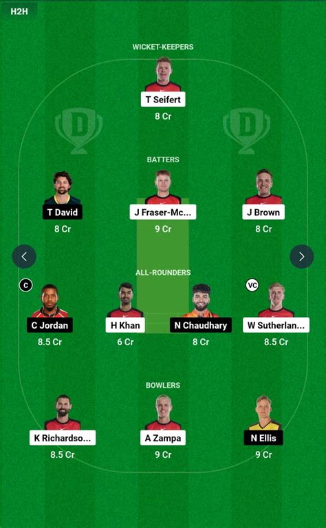 REN Vs HUR Dream11 Prediction 5th T20 Top Fantasy Picks