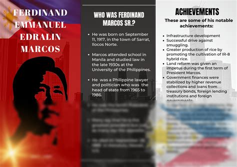 SOLUTION: President Ferdinand Marcos Sr. Life Informations, Legacy ...