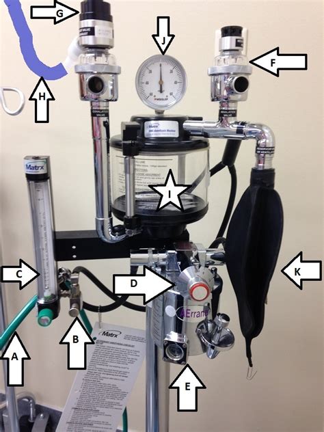 Anesthesia How Equipment Works at Yvonne Hosford blog