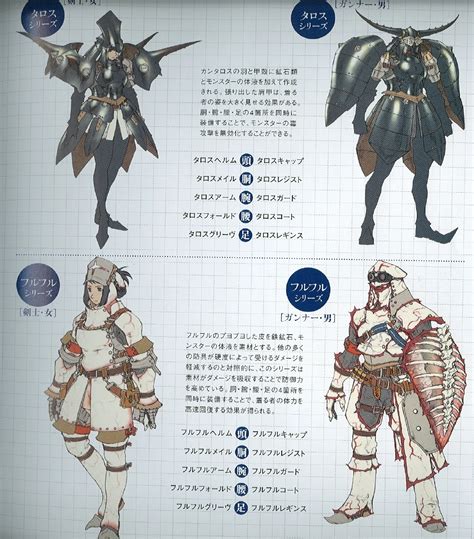 Shoutout Monster Hunter Tv Tropes