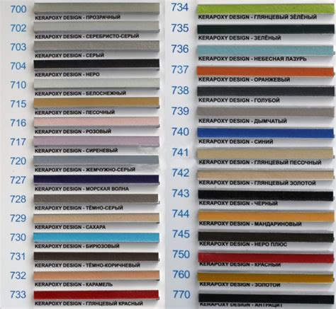 Затирка для плитки в ванной какую выбрать по Цвету (Белая, Серая ...