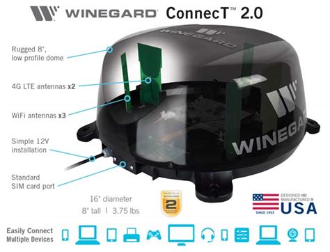 Winegard ConnecT 2.0 Mobile RV Internet with No Contract