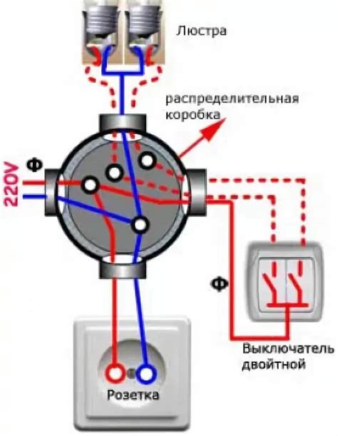 Схема Подключения Розетки И Выключателя - tokzamer.ru