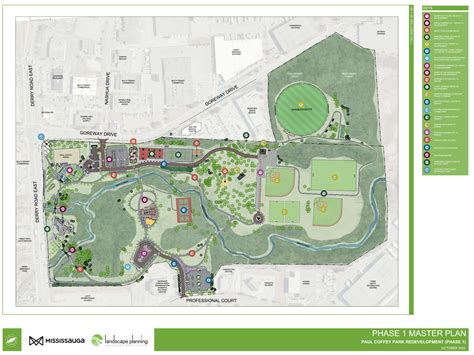 Phase one – City of Mississauga