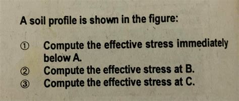 Solved A soil profile is shown in the figure: © Compute the | Chegg.com