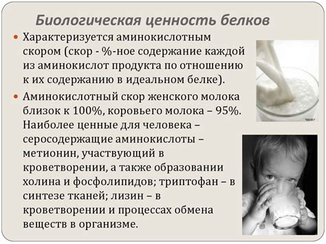 Химический состав молока - презентация онлайн