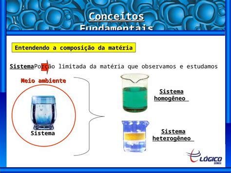 PPT Conceitos Fundamentais Entendendo a composição da matéria Sistema