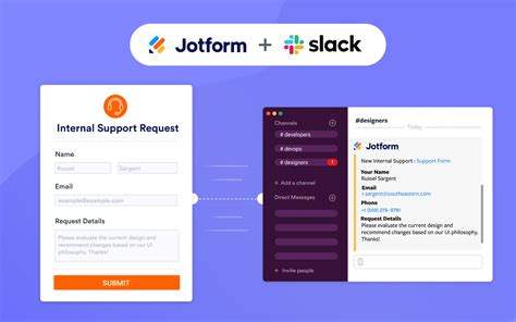slack communication jotform