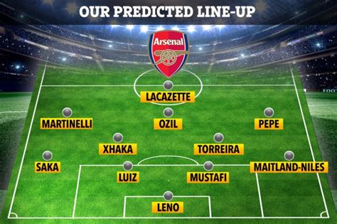 How Arsenal could line up vs Chelsea with Martinelli and Mustafi to ...