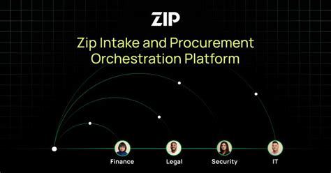 zip platform overview zip