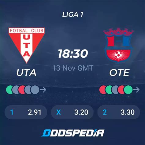 Fc Uta Arad Vs Otelul Galati Predictions Odds Live Score Stats