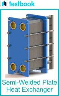 Plate Heat Exchangers Diagram Working Types Applications