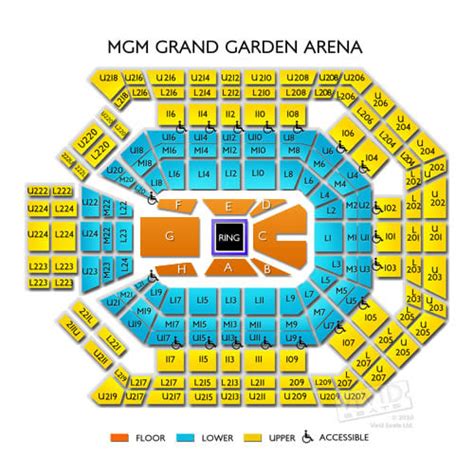 Seat Ratings At Sports Concert And Theater Venues