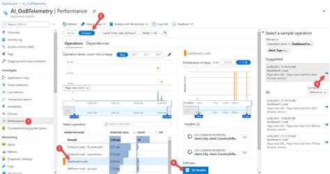 Application Insights Integration With Model Driven Power Apps Explored Forward Forever