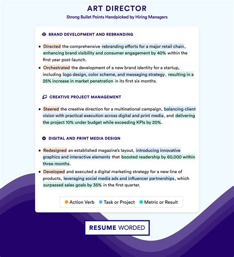 vacancy art director 2