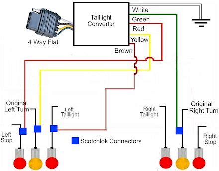 How To Wire Rv Tail Lights