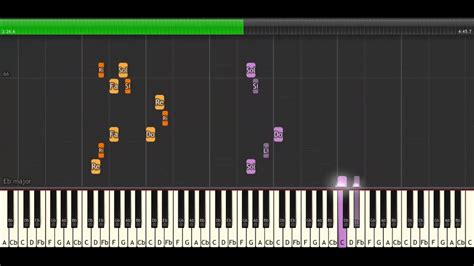 Eminem The Real Slim Shady [piano Tutorial] Youtube