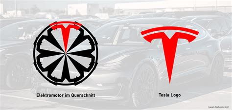 Tesla logo - this is what is stands for – Tesla Ausstatter