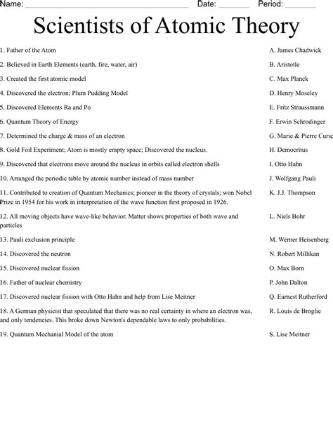 Atomic Structure Worksheet