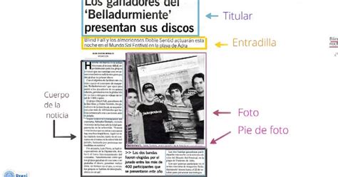 El blog de 5ºB La noticia