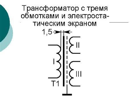 Катушка индуктивности, дроссель - презентация, доклад, проект скачать