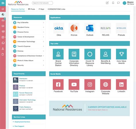 16 Intranet Design Examples to Inspire Your Work Hub – MangoApps Blog