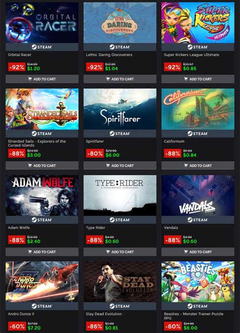 Pcdd Plug In Digital Publisher Sale Via Green Man Gaming Https T