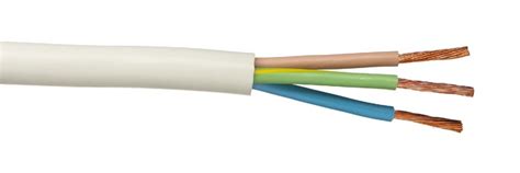 Электрика своими руками: Выбираем силовой кабель для внутренней ...