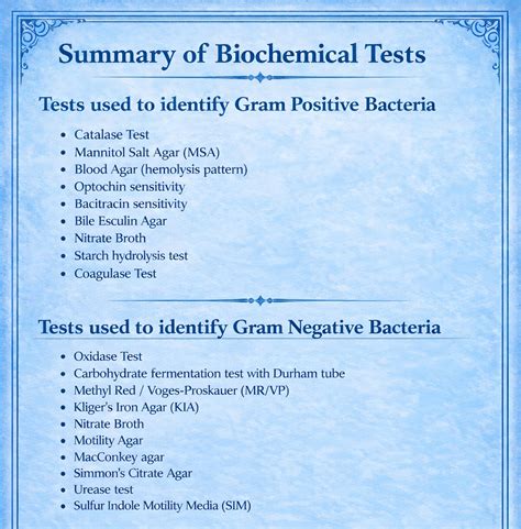 Medical Laboratory Scientist - MLS - Common Symptoms of Leukemia | Facebook
