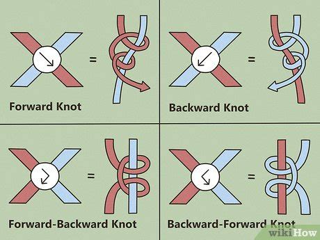 How to Read Friendship Bracelet Patterns Row-by-Row