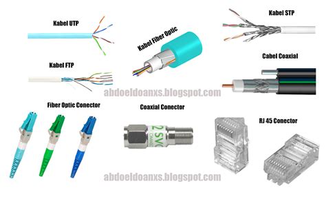 macam macam kabel jaringan