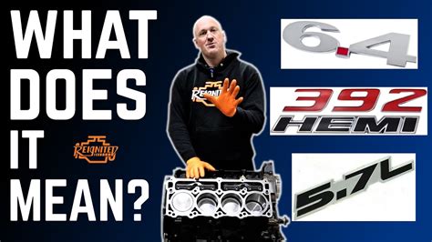 Automotive Basics What Does Your Engine Size Actually Mean Youtube