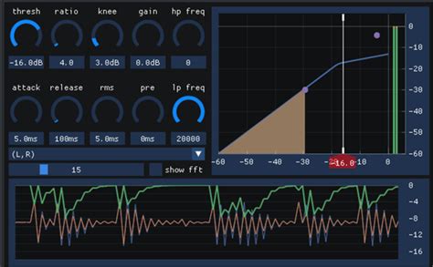 無料Liuanlin mxのコンププラグインMXCompの紹介Winのみ Chillout with Beat