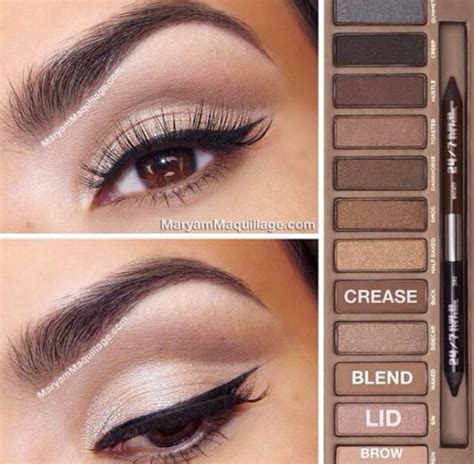 Urban Decay Naked Original Palette Part