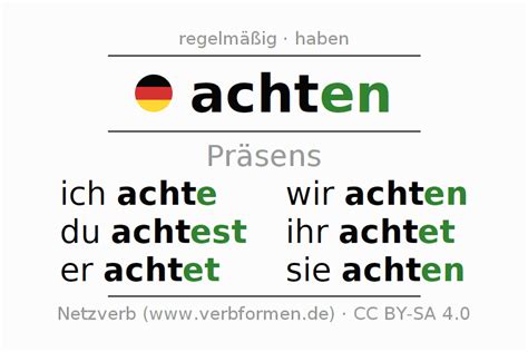 Präsens achten Alle Formen des Verbs Regeln Beispiele Netzverb