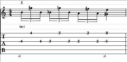 How To Play Classic Blues Guitar Turnaround Licks Guitar Control