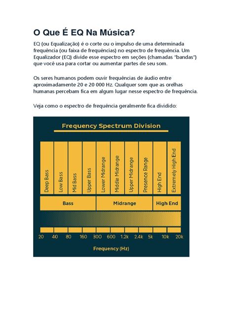 O Que Significa Equalização - Equalização - o Que É e para Que Serve PDF | PDF | Som | Frequência